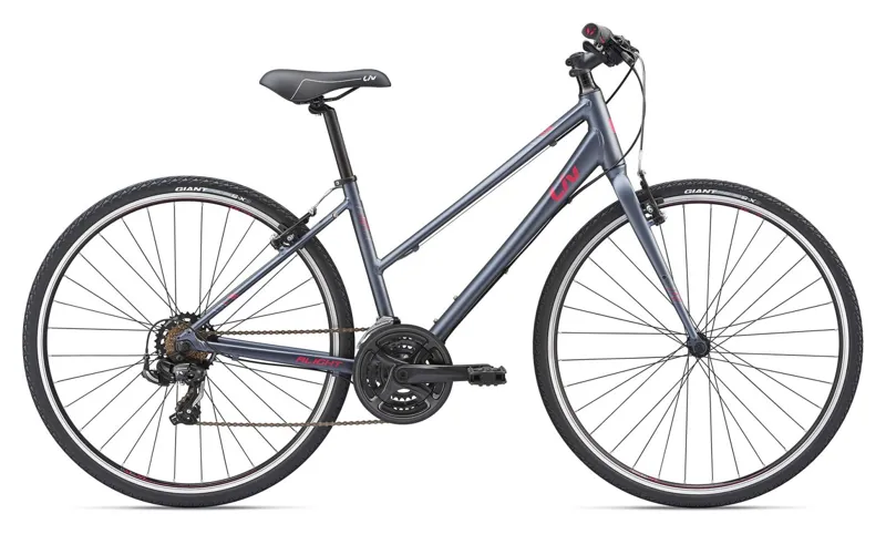 2019 liv sales rove 3