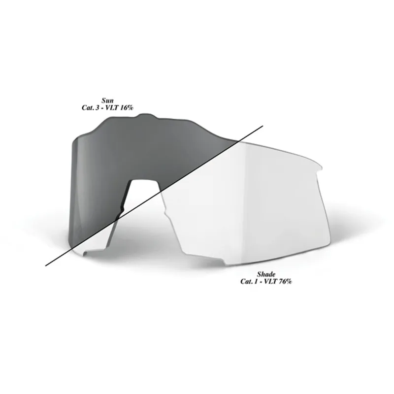 100 Percent Speedcraft Replacement Photochromic Lens in Clear