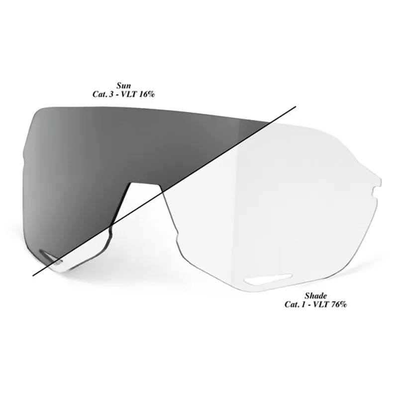 100 Percent S2 Replacement Photochromic Lens in Clear