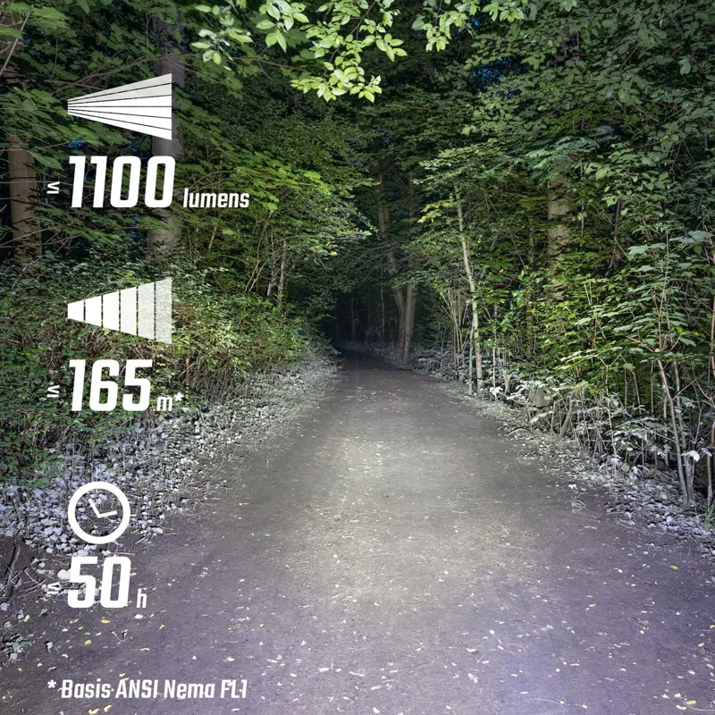 Sigma Buster 1100 Headlight With Helmet Mount-5